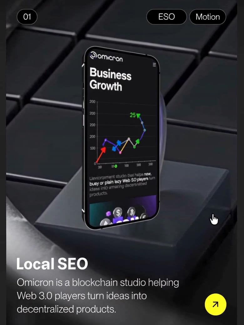 Selected SEO and web work by Angelo Luiz Futolan