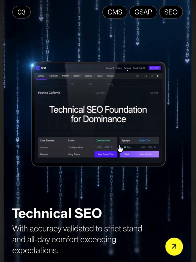 Selected SEO and web work by Angelo Luiz Futolan